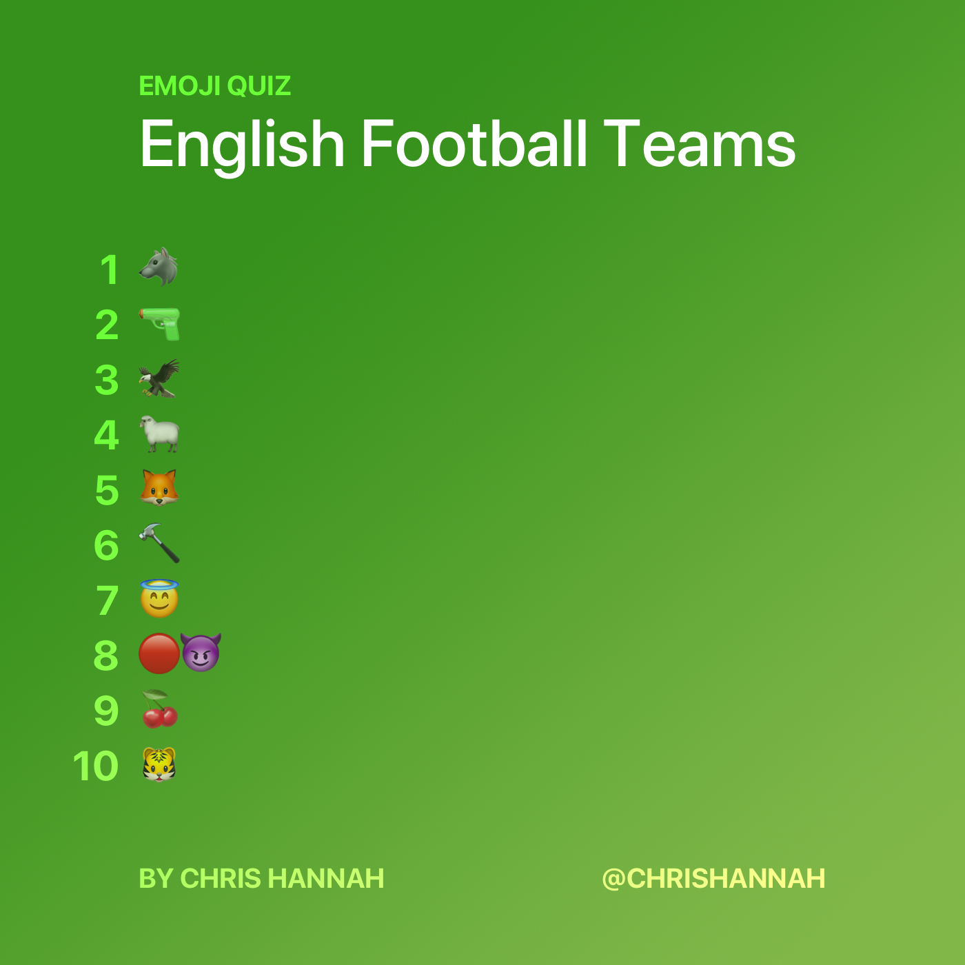 English Football Teams Quiz
