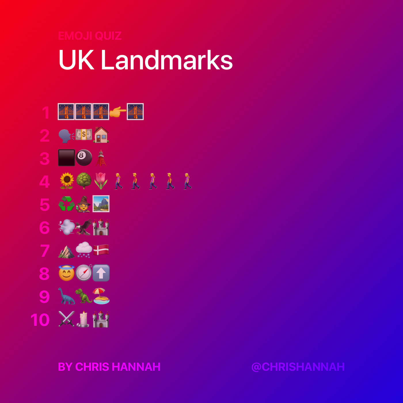 UK Landmarks Quiz